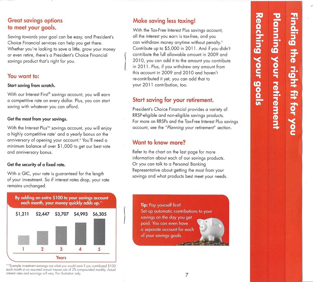 Accounts that help you save