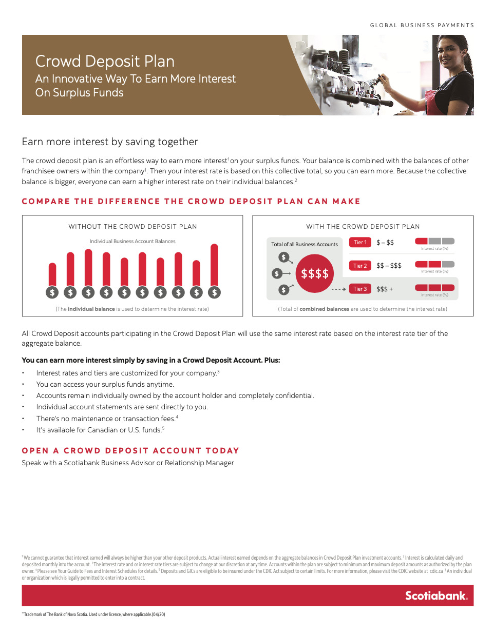 Infographic shows customers earn more interest with the Crowd Deposit Account